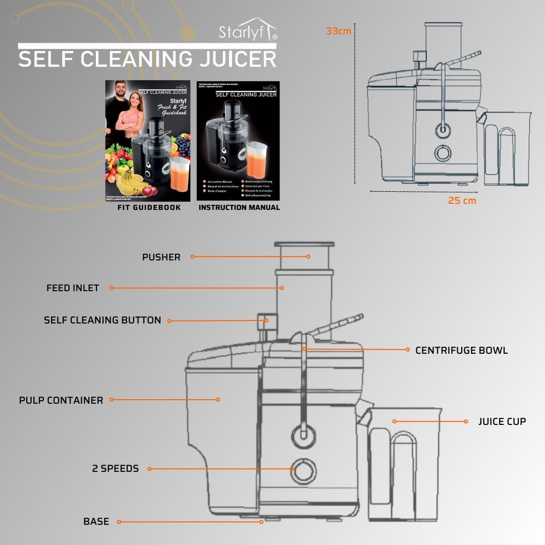 Self Cleaning Juicer
